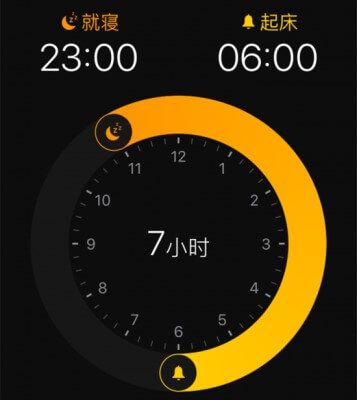 就寝/起床功能