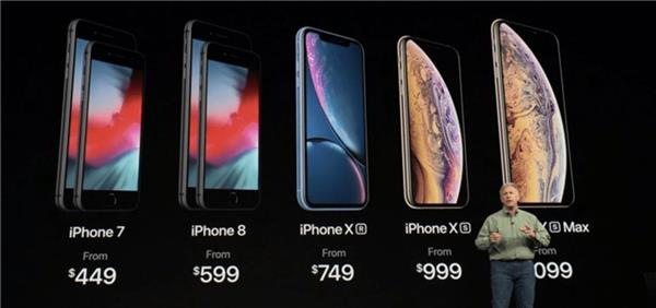 新款苹果手机来袭：iPhone XS、iPhone XS Max和iPhone XR有哪些不同？如何选择？