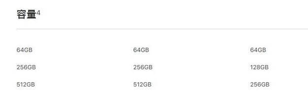 今日苹果发布会，iOS 12系统你更新了吗？iPhone XS支持双卡双待？