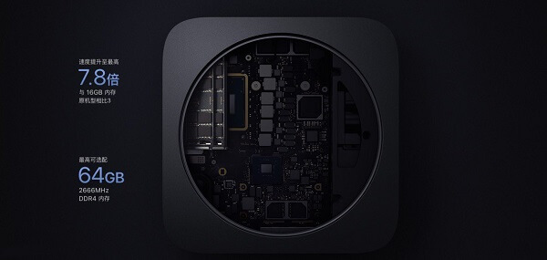 Mac mini新功能：深空灰配色、高性能内存、六核处理器