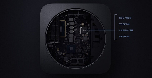 Mac mini新功能：深空灰配色、高性能内存、六核处理器